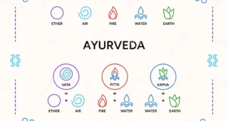 Tridosha – The Core of Traditional Indian Medicine